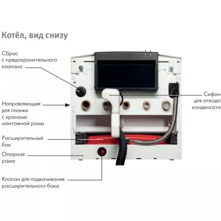Конденсационный котел De Dietrich PMC-S 24/28 MI в Слониме